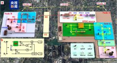 跨越7公里！我国科学家研究分布式光量子计算获重要进展→