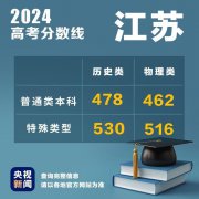 江苏2024年高考分数线出炉 普通类本科历史类47