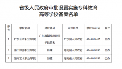 <b>教育部公布2024年度第三批实施专科教育高等学校</b>