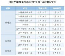 高考录取期间，考生需要了解并注意十大事项