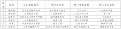 北京市教育委员会公布学生跨省转学结果